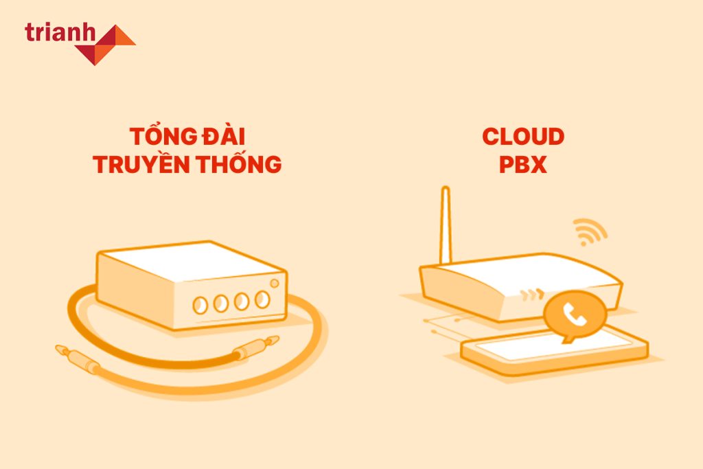 Cloud PBX hay Tổng đài truyền thống Doanh nghiệp nên chọn gì