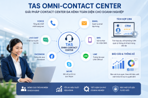 TAS Omni-Contact Center
