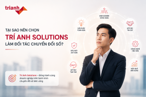 TAS Omni-Contact Center