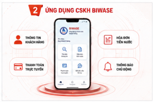 BIWASE ỨNG DỤNG