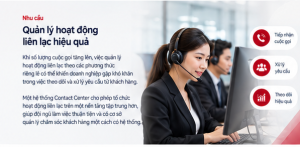 Contact Center