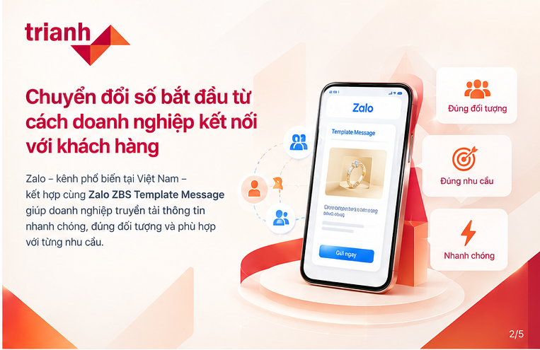 Zalo ZBS Template Message