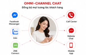 Shiseido phối hợp cùng TriAnh Solutions triển khai Customer Success Center (CSC) nhằm số hóa hoạt động chăm sóc khách hàng trên nền tảng Web và App.