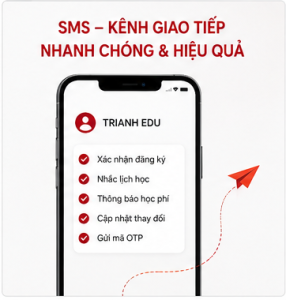 Chuyển đổi số sms