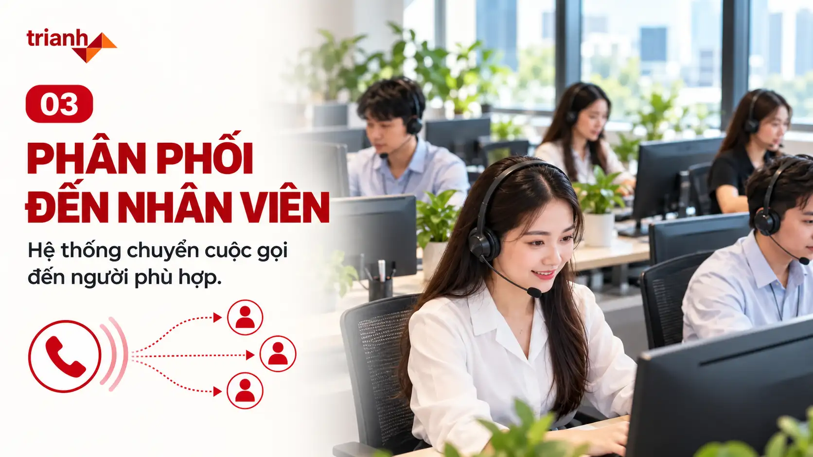 Call Center ảo là gì