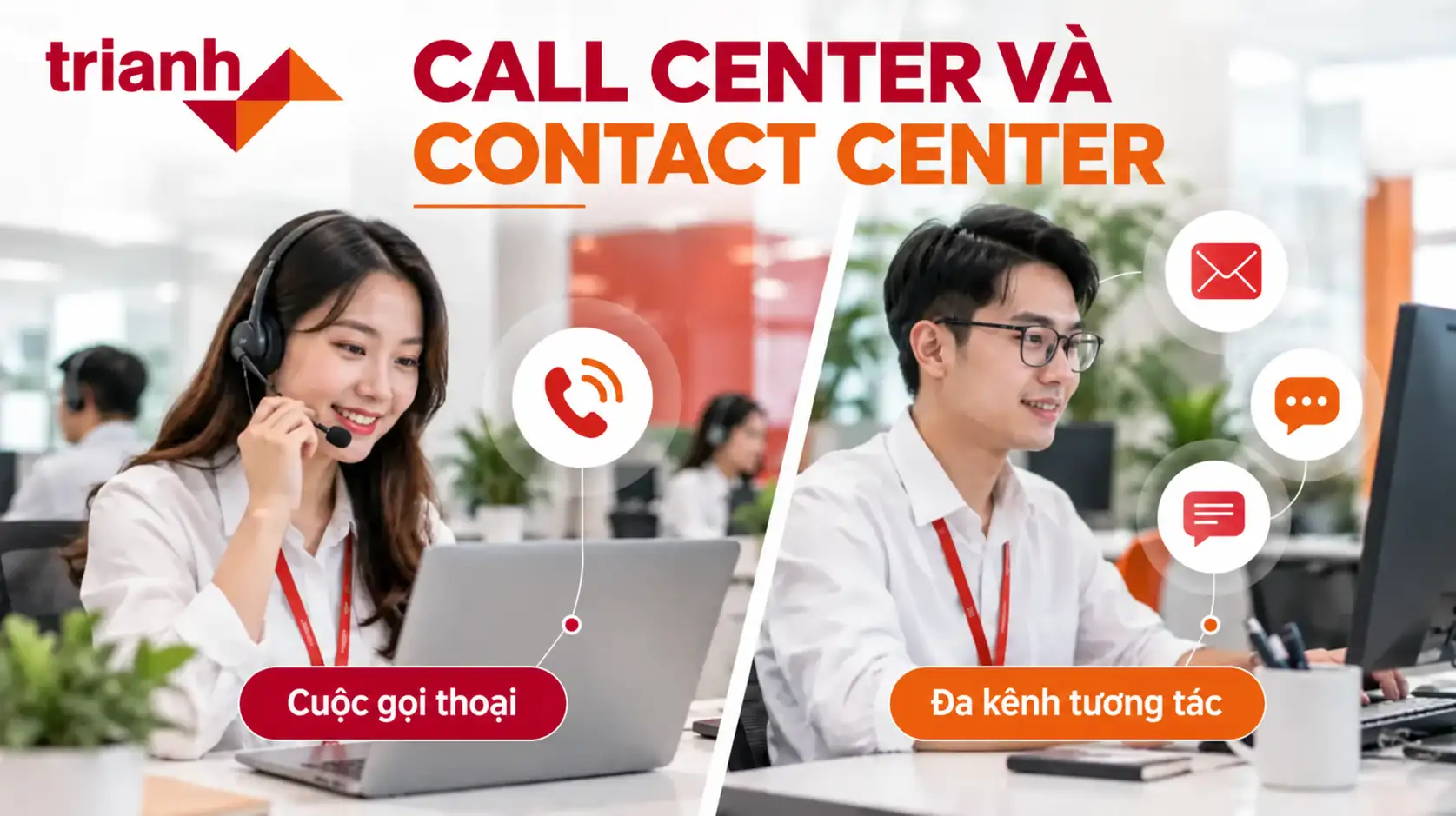 Call Center và Contact Center