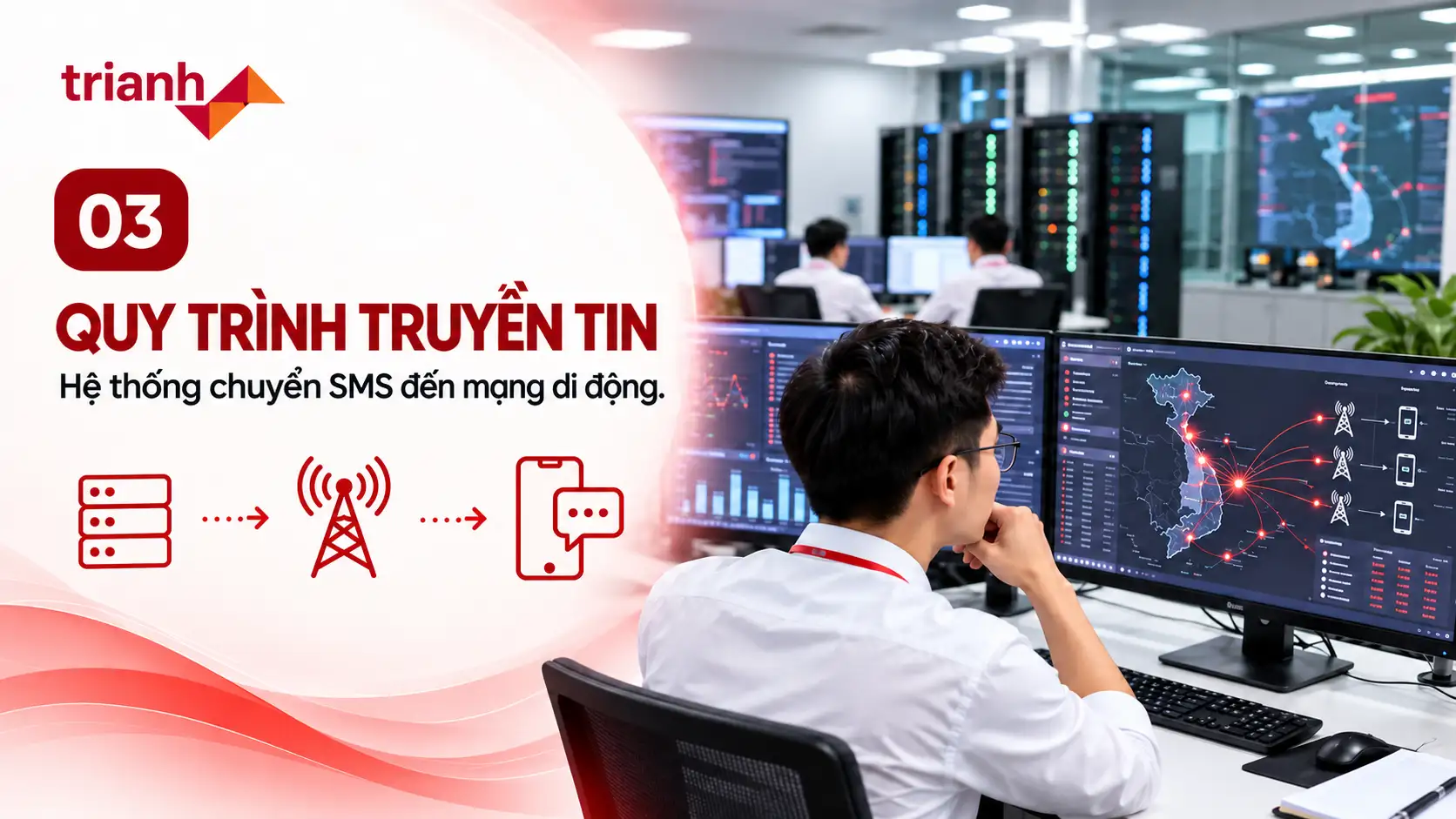 SMS Brandname là gì