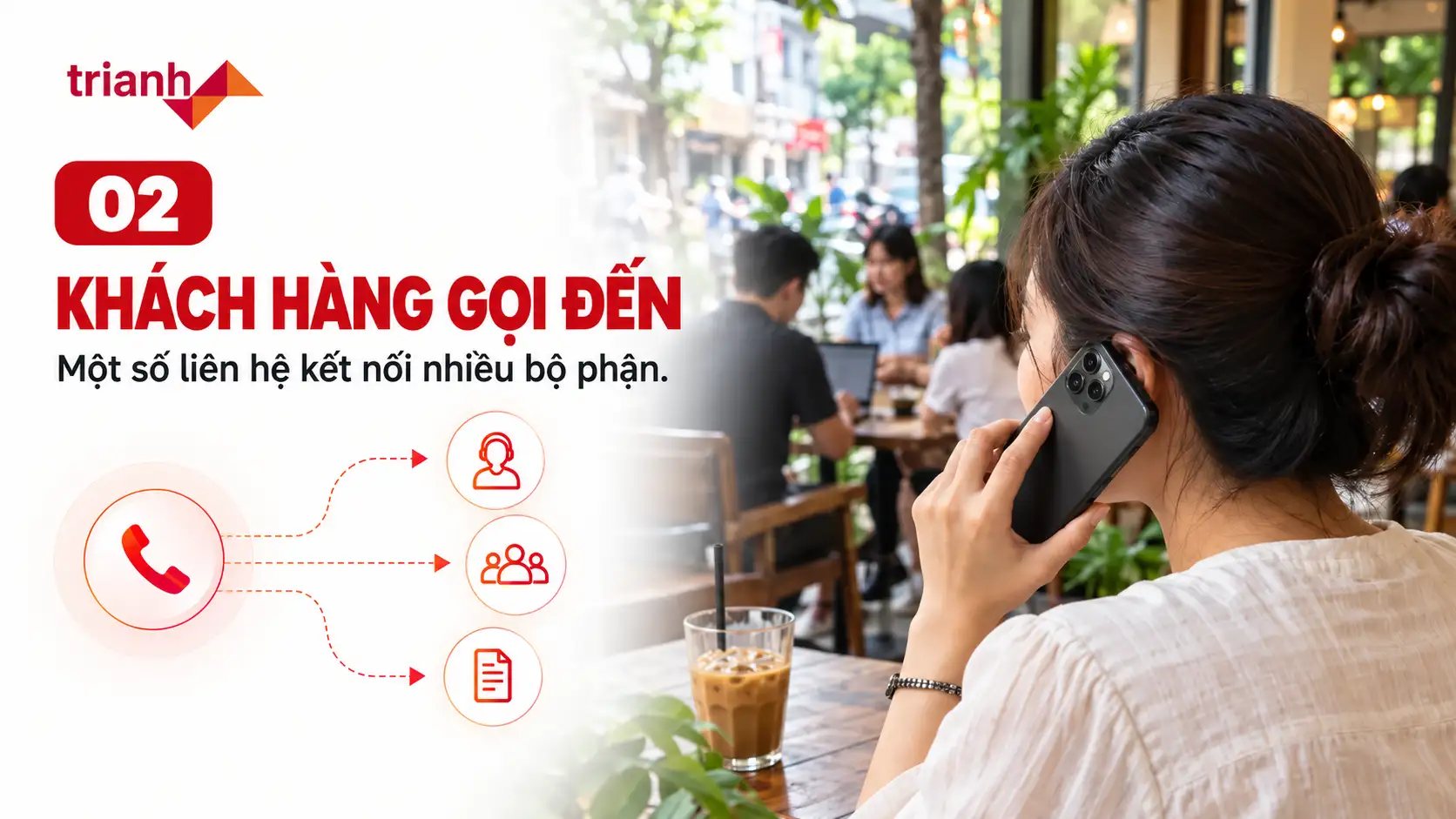 Tổng đài ảo là gì