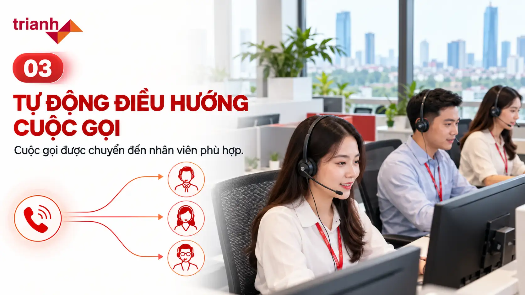 Tổng đài ảo là gì